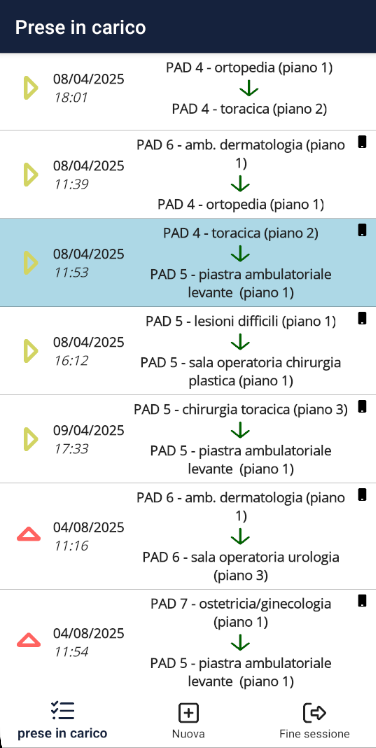 Le missioni assegnate, con le urgenti in evidenza